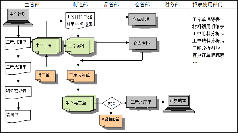 生产制造爱游戏官方网站-爱游戏（中国）系统
