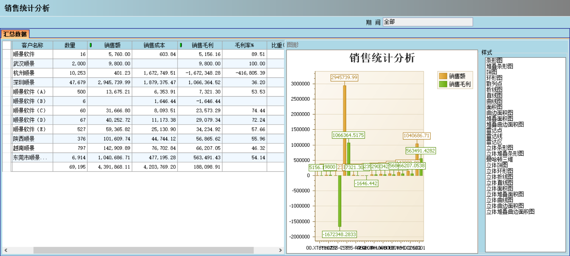 爱游戏官方网站-爱游戏(中国)系统应“避繁就简”