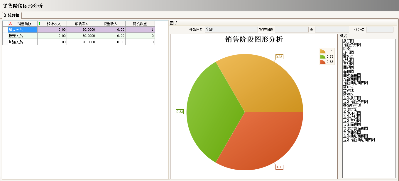 爱游戏官方网站-爱游戏（中国）软件实施过程中会遇到哪些问题