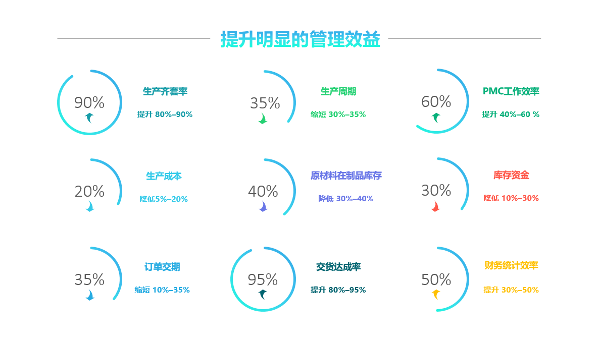 爱游戏官方网站-爱游戏（中国）软件